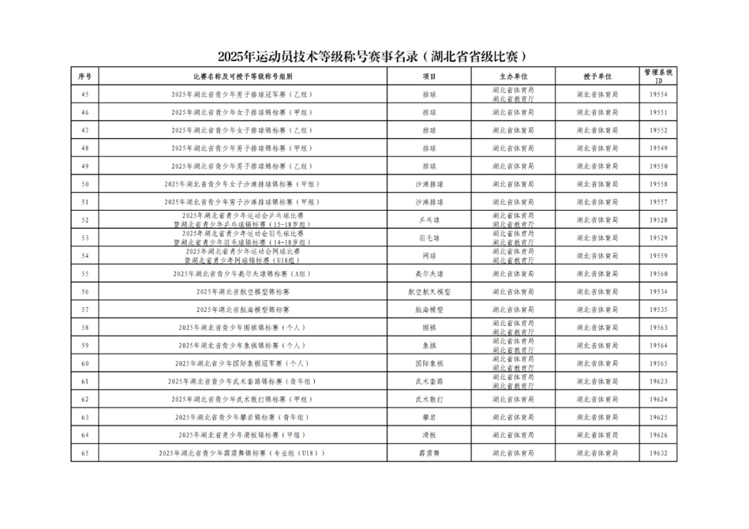 在线体育博彩
