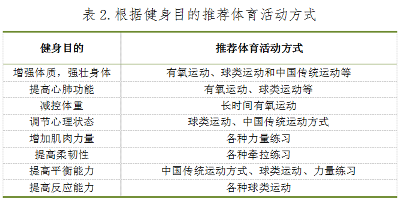 在线体育博彩