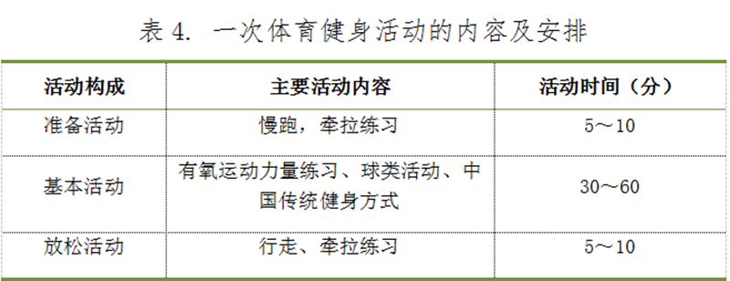 在线体育博彩