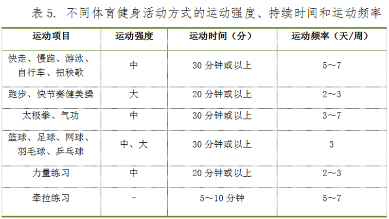 在线体育博彩