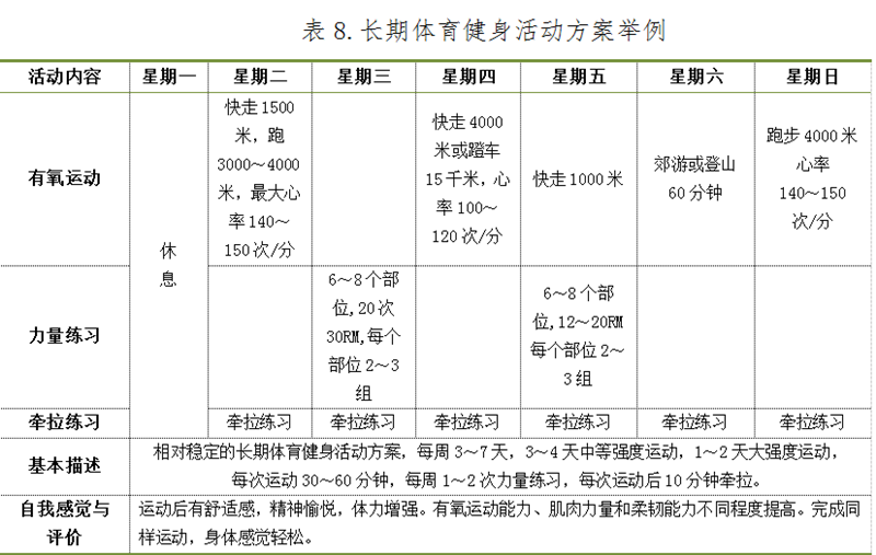 在线体育博彩