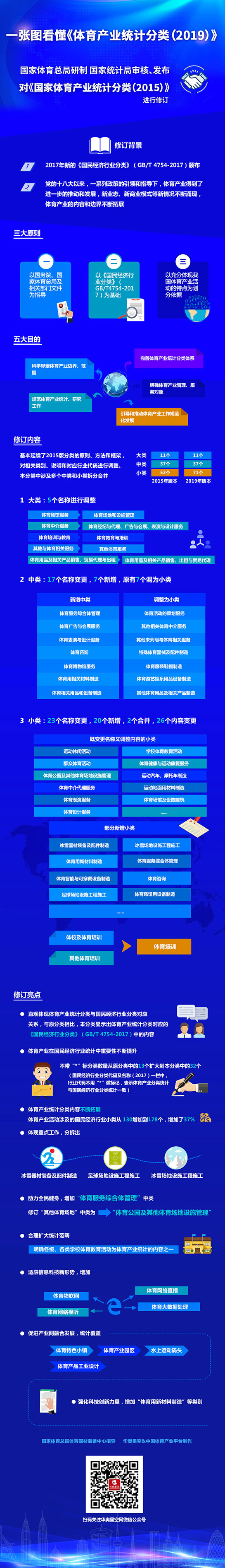 在线体育博彩